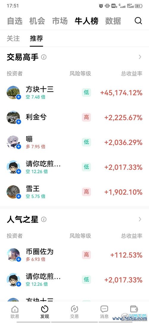 欧易钱包官方下载_欧易官网交易